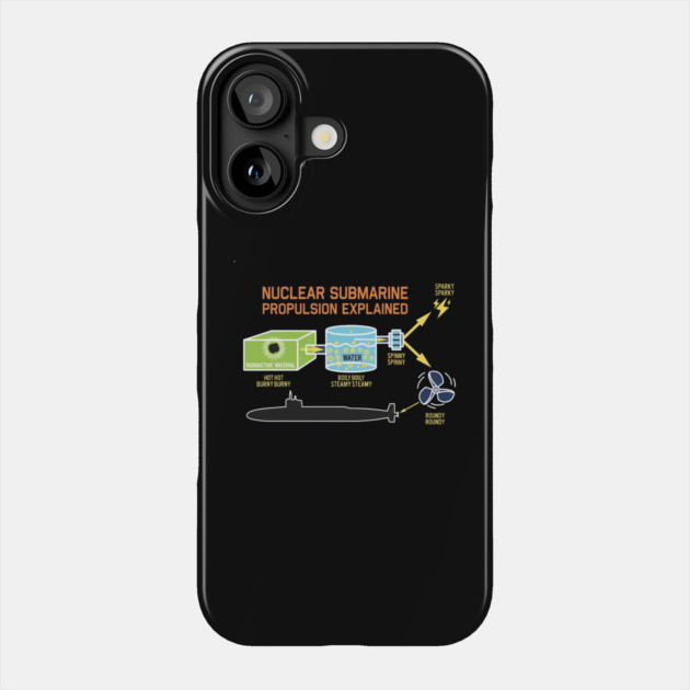 Nuclear Submarine Propulsion Funny Diagram Joke Phone Case by Kelo