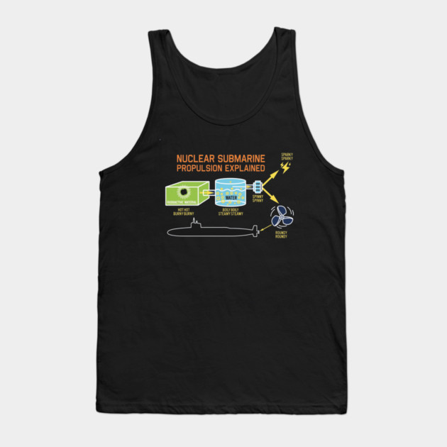 Nuclear Submarine Propulsion Funny Diagram Joke Tank Top by Kelo