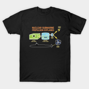 Nuclear Submarine Propulsion Funny Diagram Joke T-Shirt
