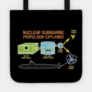 Nuclear Submarine Propulsion Funny Diagram Joke Tote