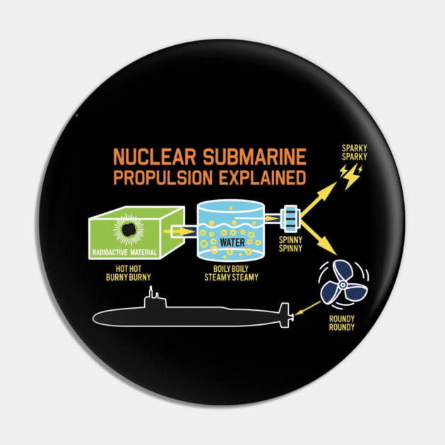 Nuclear Submarine Propulsion Funny Diagram Joke Pin by Kelo
