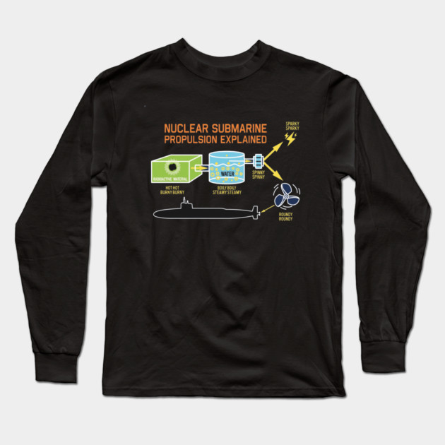 Nuclear Submarine Propulsion Funny Diagram Joke Long Sleeve T-Shirt by Kelo