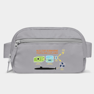 Nuclear Submarine Propulsion Funny Diagram Joke Bag