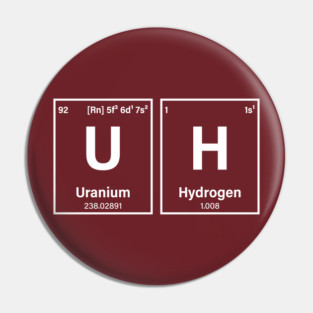 University of Houston Periodic Table Elements Pin