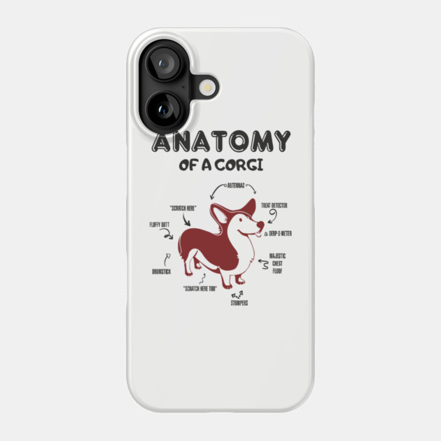 Anatomy of a Corgi Funny Cute Dog Chart Phone Case by Anticorporati