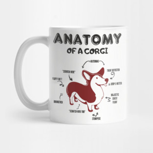 Anatomy of a Corgi Funny Cute Dog Chart Mug