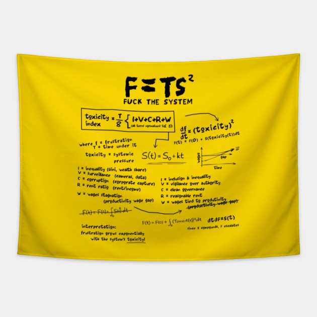 TOXICITY Tapestry by artslaves