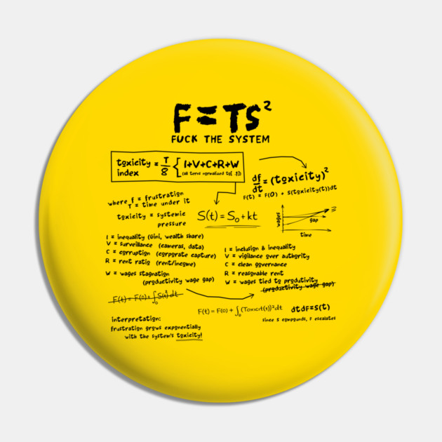 TOXICITY Pin by artslaves