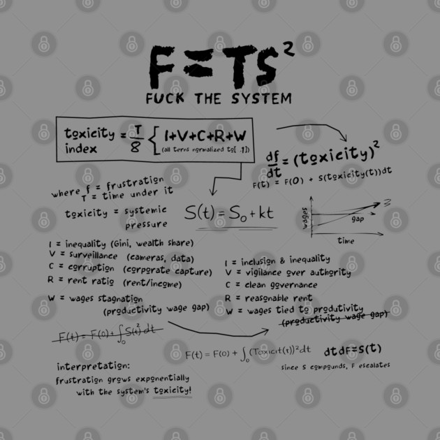 TOXICITY by artslaves