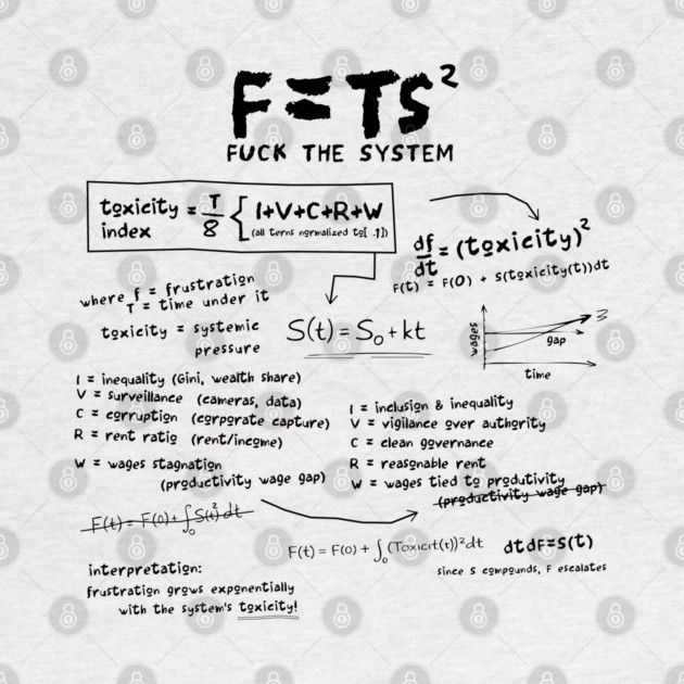 TOXICITY by artslaves