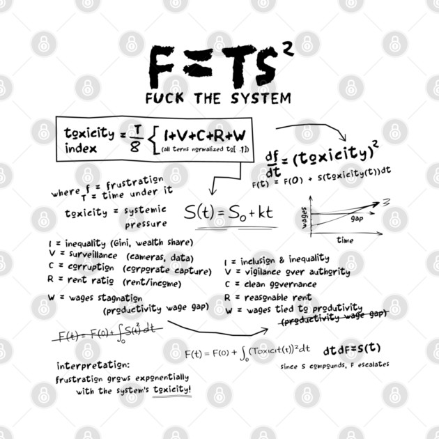 TOXICITY by artslaves