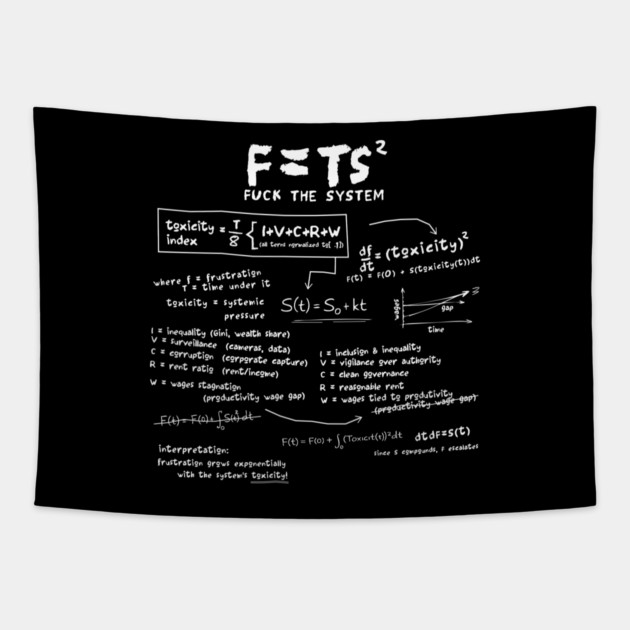 TOXICITY Tapestry by artslaves