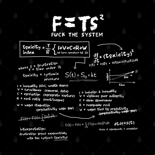 TOXICITY by artslaves