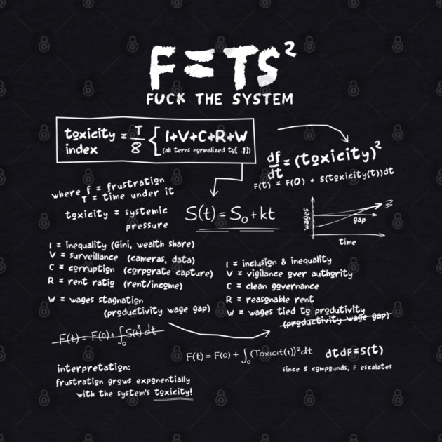 TOXICITY by artslaves