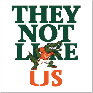 Miami-Hurricanes Posters and Art