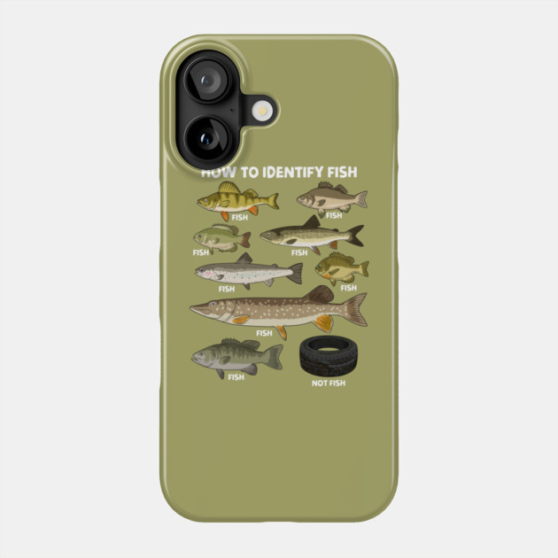 How to Indetify Fish Phone Case by GoshWow®