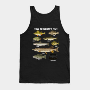 How to Indetify Fish Tank Top