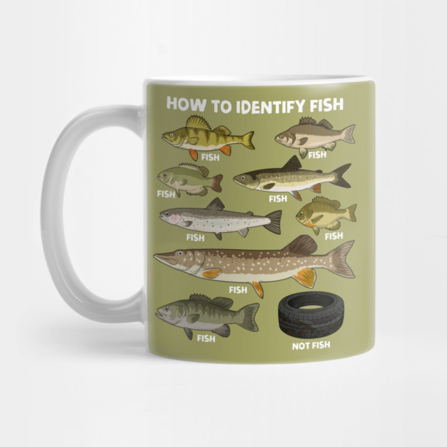How to Indetify Fish by GoshWow®