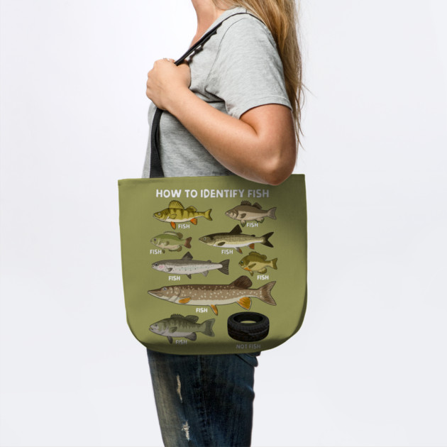 How to Indetify Fish by GoshWow®