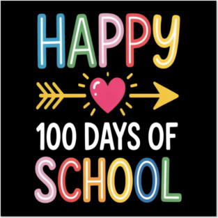 Happy 100 Days Of School Milestone Learning Posters and Art