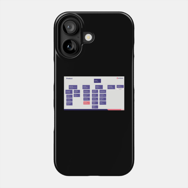 Org Chart Phone Case by drewreynoldssss