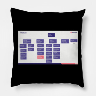 Org Chart Pillow