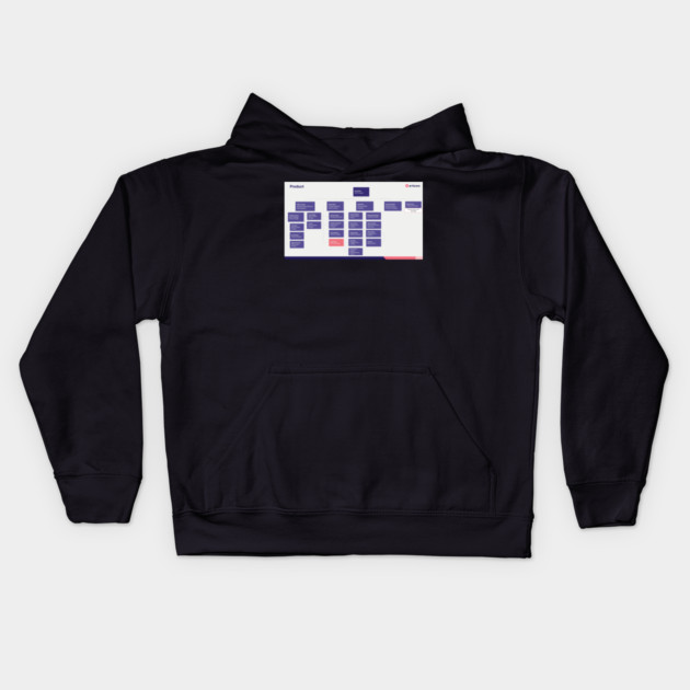 Org Chart Kids Hoodie by drewreynoldssss