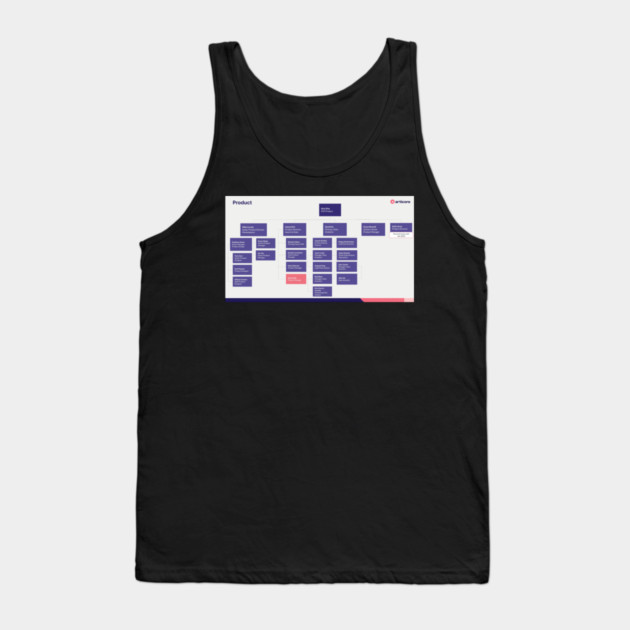 Org Chart Tank Top by drewreynoldssss