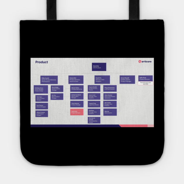 Org Chart Tote by drewreynoldssss