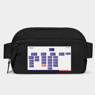 Org Chart Bag