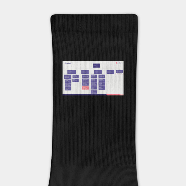 Org Chart by drewreynoldssss