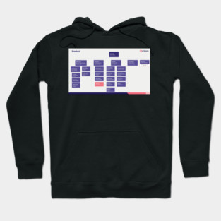 Org Chart Hoodie