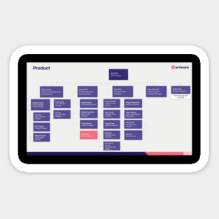 Org Chart Sticker