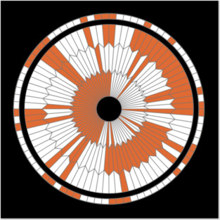 Dare Mighty Things Posters and Art