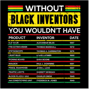 Black-history Posters and Art