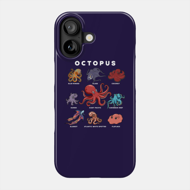 Kawaii Octopuses of the World Phone Case by H. R. Sinclair