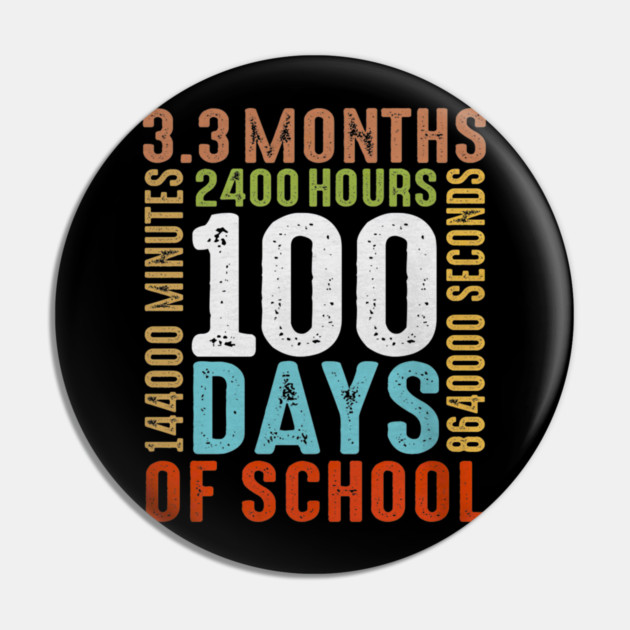 Funny 100th Day Of School 100 Days 3 Months 2400 Hours Pin by yangho