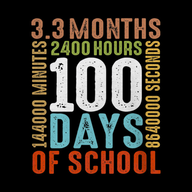 Funny 100th Day Of School 100 Days 3 Months 2400 Hours by yangho