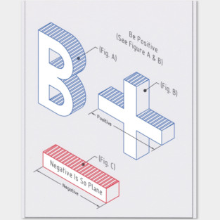 Be Positive Posters and Art