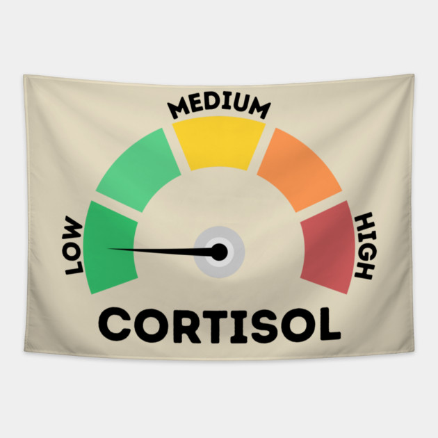 Low Cortisol Level Tapestry by The WYLD Tribe