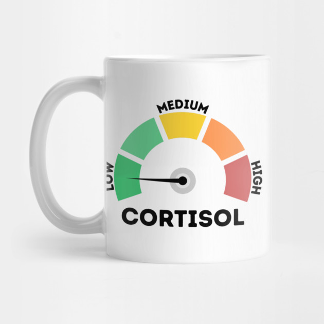 Low Cortisol Level by The WYLD Tribe