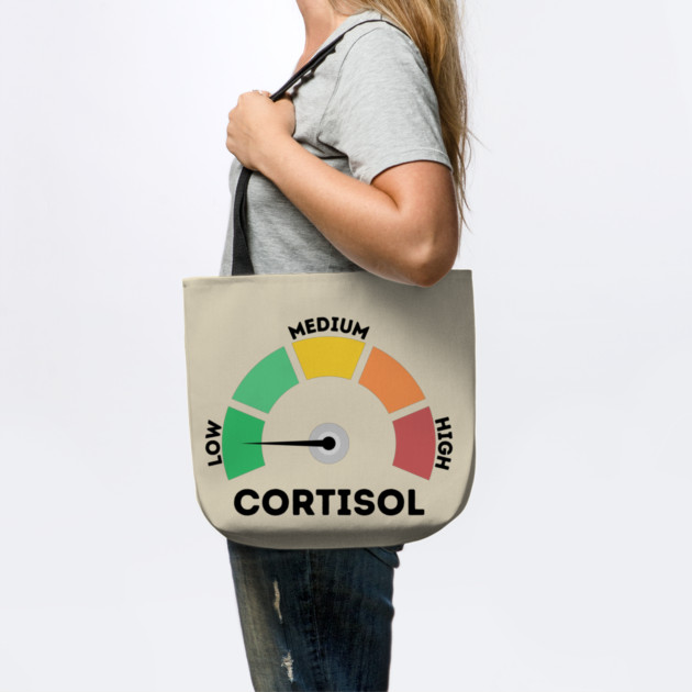 Low Cortisol Level by The WYLD Tribe