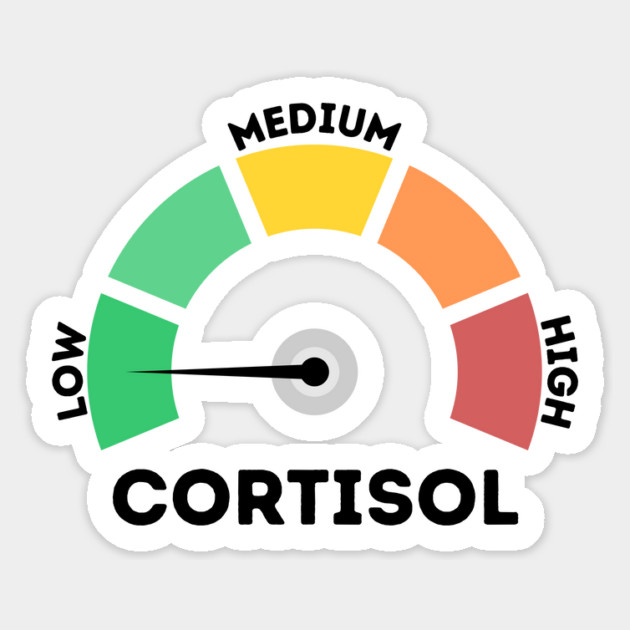 Low Cortisol Level Magnet by The WYLD Tribe