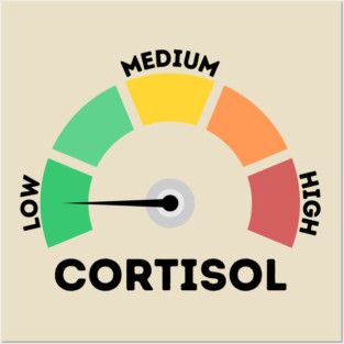 Low Cortisol Level Posters and Art