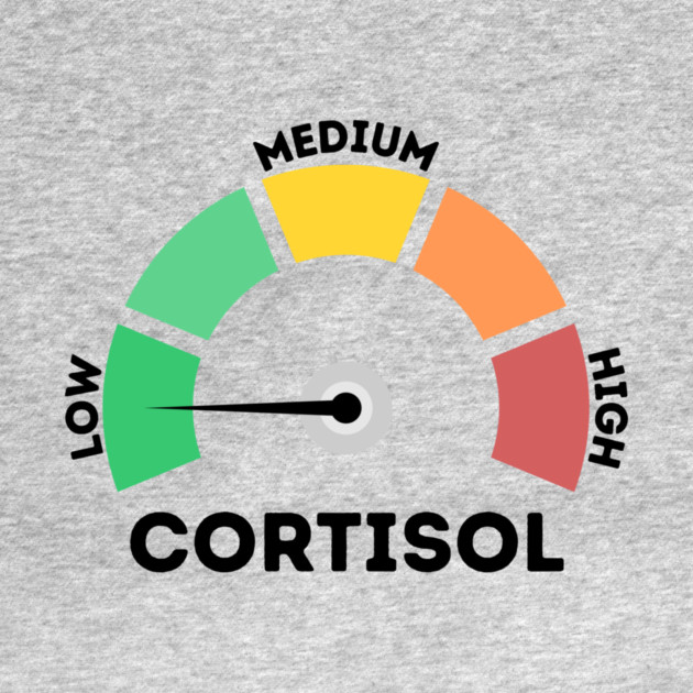 Low Cortisol Level by The WYLD Tribe