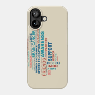 Brain Cancer Awareness Phone Case