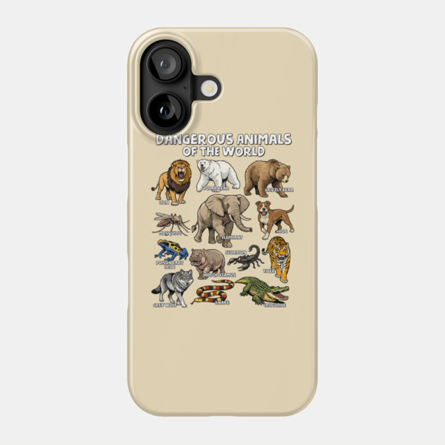Dangerous Animals of the World Phone Case by GoshWow®