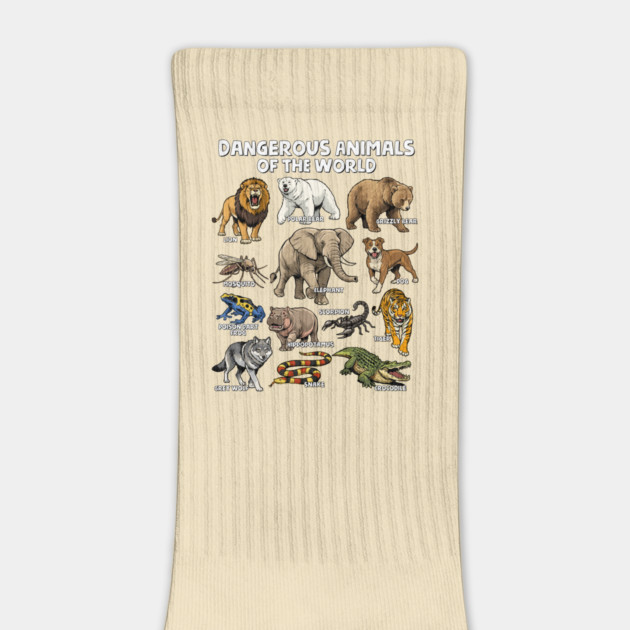 Dangerous Animals of the World by GoshWow®