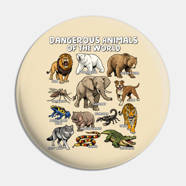 Dangerous Animals of the World Pin by GoshWow®