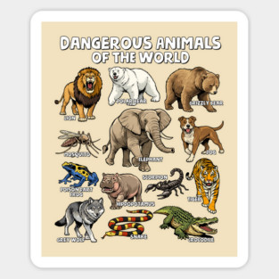 Dangerous Animals of the World Sticker
